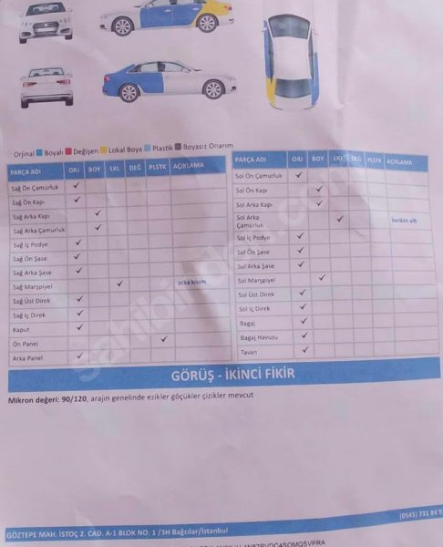 BAYANDAN DEĞİŞENSİZ HATASIZ BAKIMLI